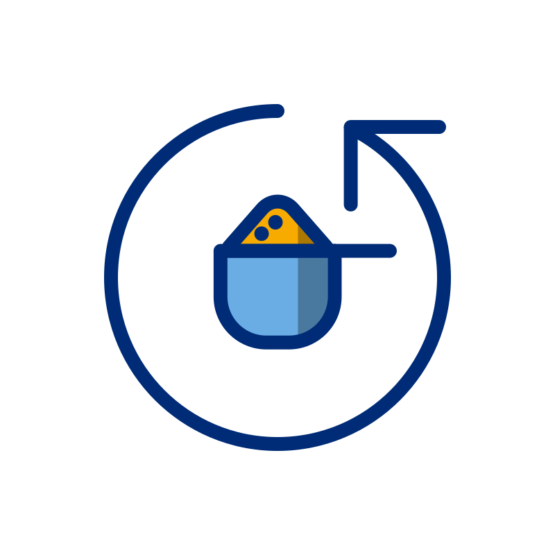 Global premix solutions including vitamin and mineral fortification