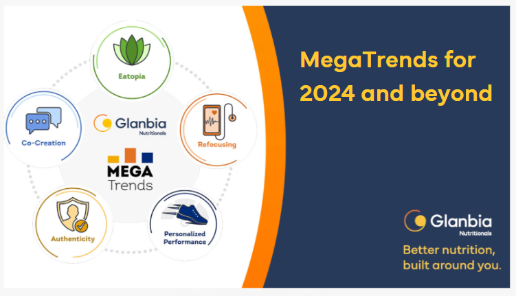 glanbia megatrend infographic