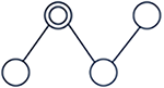 Responsible Sourcing
