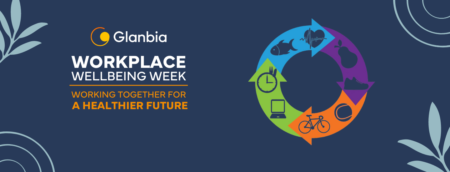 workplace wellbeing week image