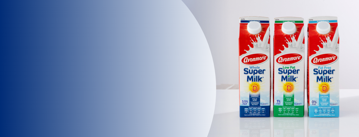 New Irish study reveals Vitamin D levels